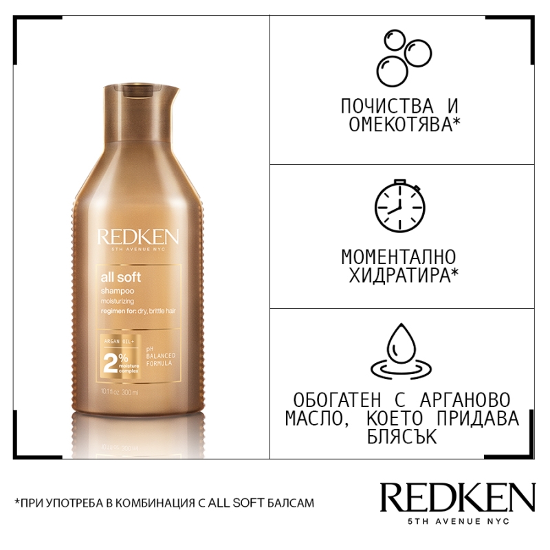 Лимитирана подаръчна кутия за суха коса Redken All Soft Holiday Box — 5