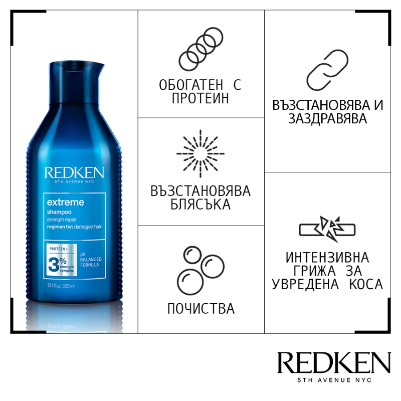 Лимитирана подаръчна кутия за възстановяване на увредена коса Redken Extreme Holiday Box — 6