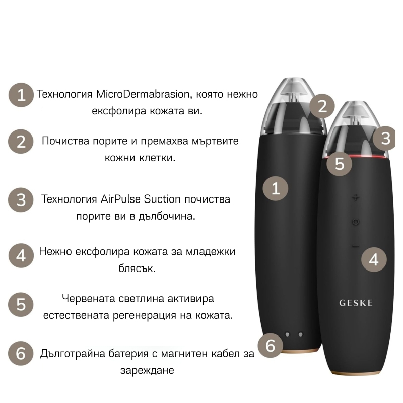 Интелигентен уред за микродермабразио и премахване на черни точки 7 в 1 с вакуумно почистване, LED светлина и подмладяваща терапия GESKE MicroDermabrasion Blackhead Remover | 7 in 1 — 4
