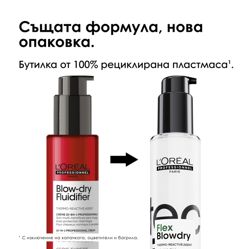 Мултифункционален термозащитен крем за изсушаване Loreal Professionnel Tecni Art Flex Blow Dry 150 ml — 2