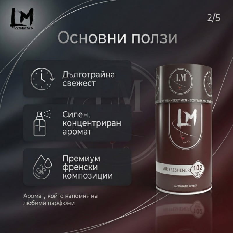 Освежител за въздух LM SEXY MEN 250ml 102 ( пълнител за електронен ароматизатор ) — 3