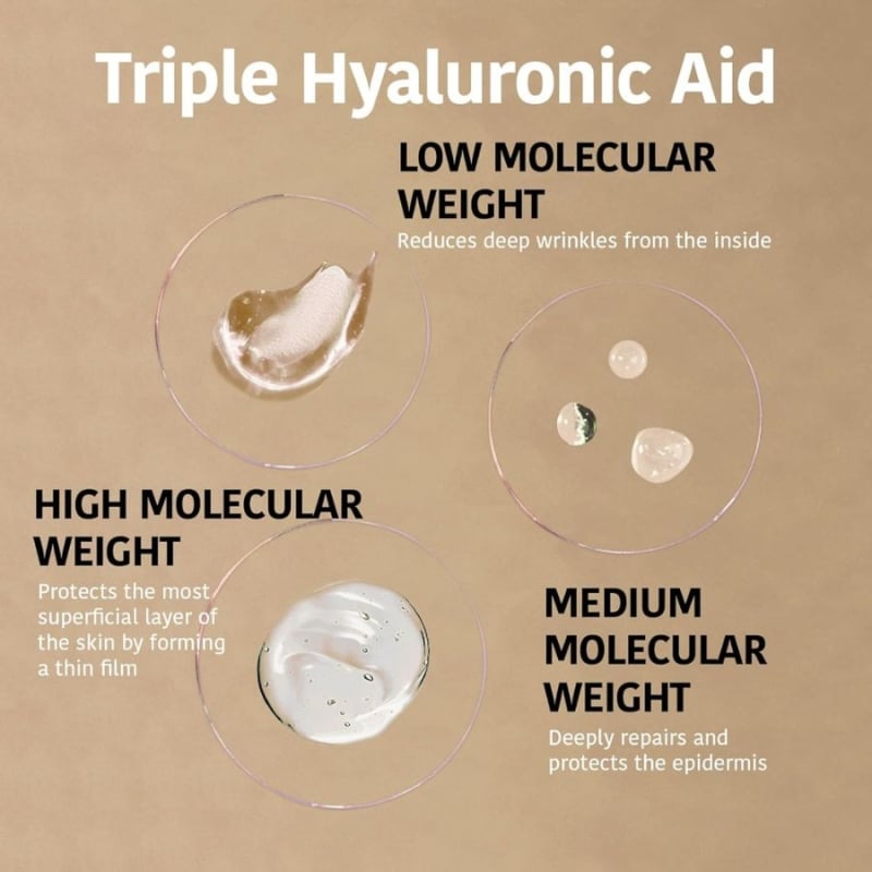 Iroha Wrinkle Filler & Anti-Age Face Mask with Triple Hyaluronic Acid — 2