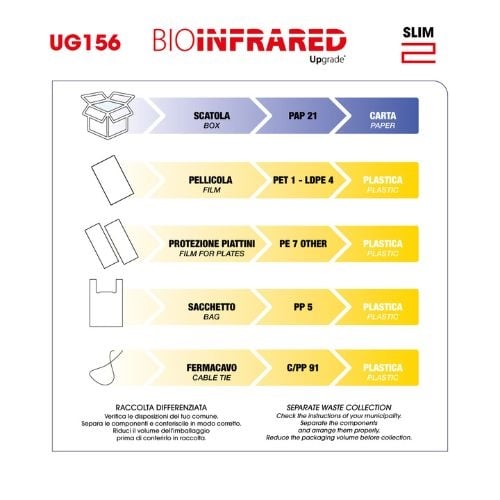 Ламинираща преса за коса с инфраред технлогия Upgrade Infrared Slim 2 — 5