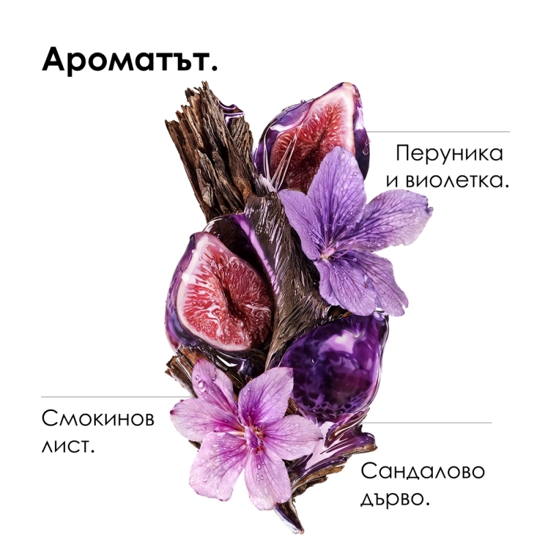Изглаждаща маска за коса Loreal Professionnel Keratin Alpha Sleek Mask 200 ml — 4