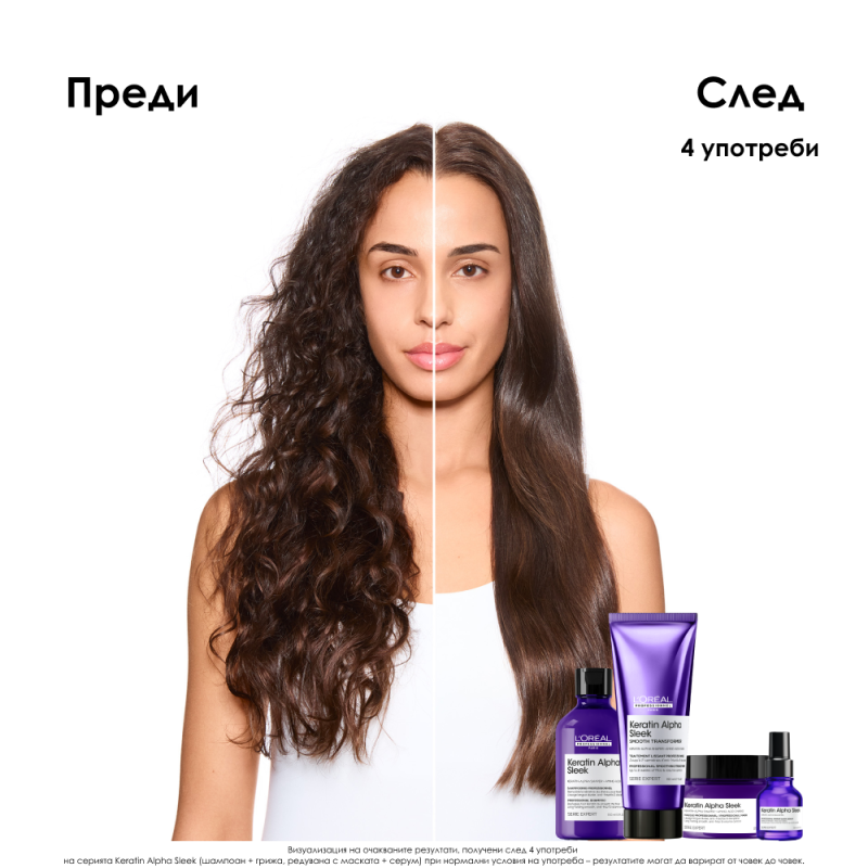 Изглаждаща маска за коса Loreal Professionnel Keratin Alpha Sleek Mask 200 ml — 7