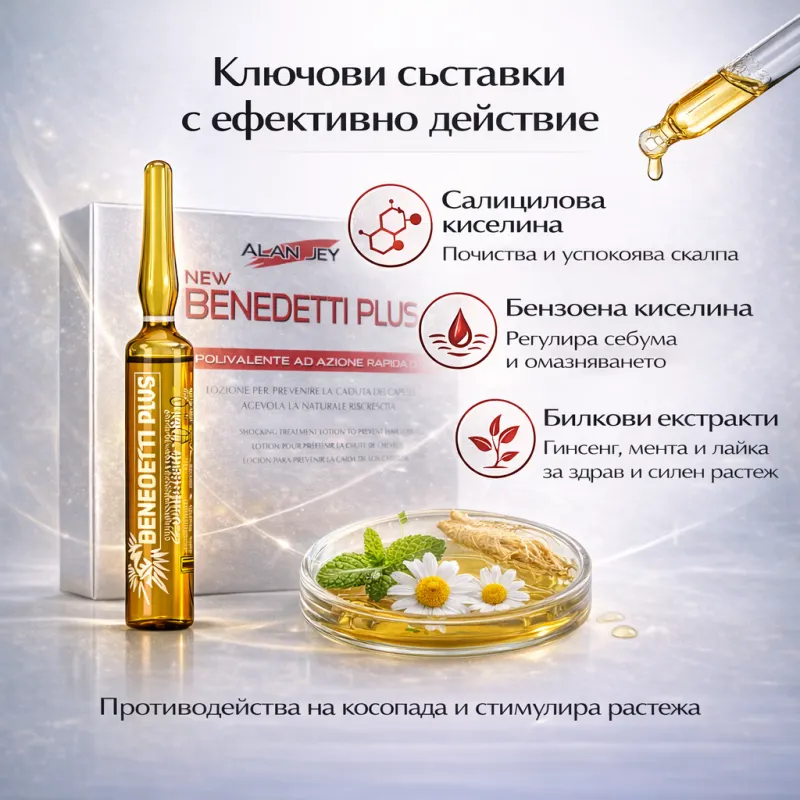 Ампули против косопад за стимулиране на растежа, балансиране на скалпа и грижа против омазняване Alan Jay Benedetti Plus Shocking Treatment Lotion 10x10 ml — 3