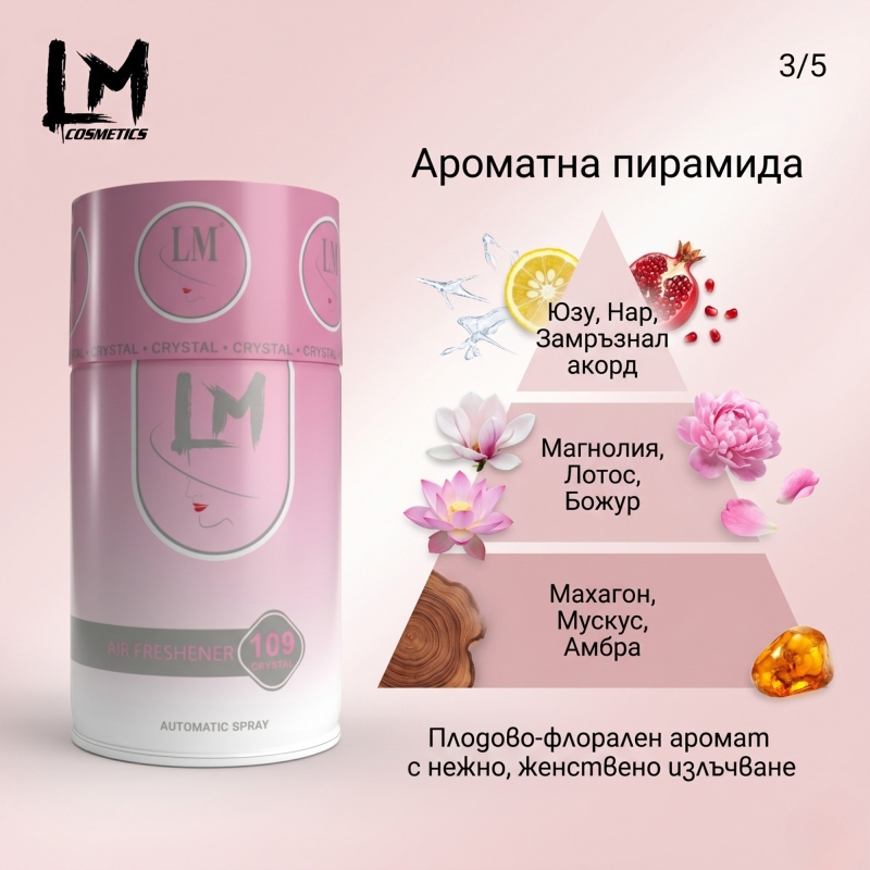 Освежител за въздух LM VRS Crystal 250ml 109 ( пълнител за електронен ароматизатор ) — 4