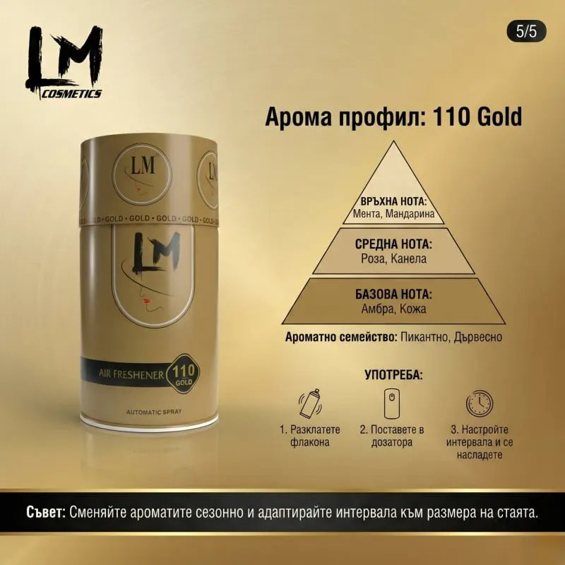Освежител за въздух LM Gold Million 250ml 110 ( пълнител за електронен ароматизатор ) — 6
