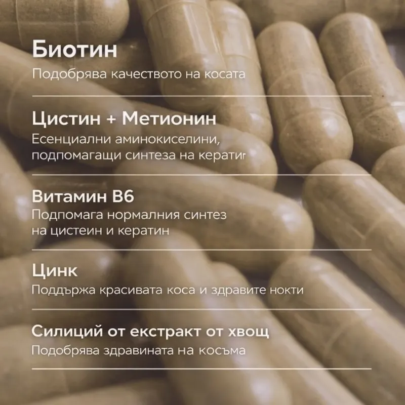Хранителна добавка за коса и нокти с биотин, цинк и аминокиселини ACM Novophane Capsules 60 капсули — 2