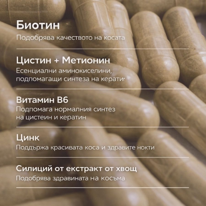 Хранителна добавка за коса и нокти с биотин, цинк и аминокиселини ACM Novophane Capsules 180 капсули — 2