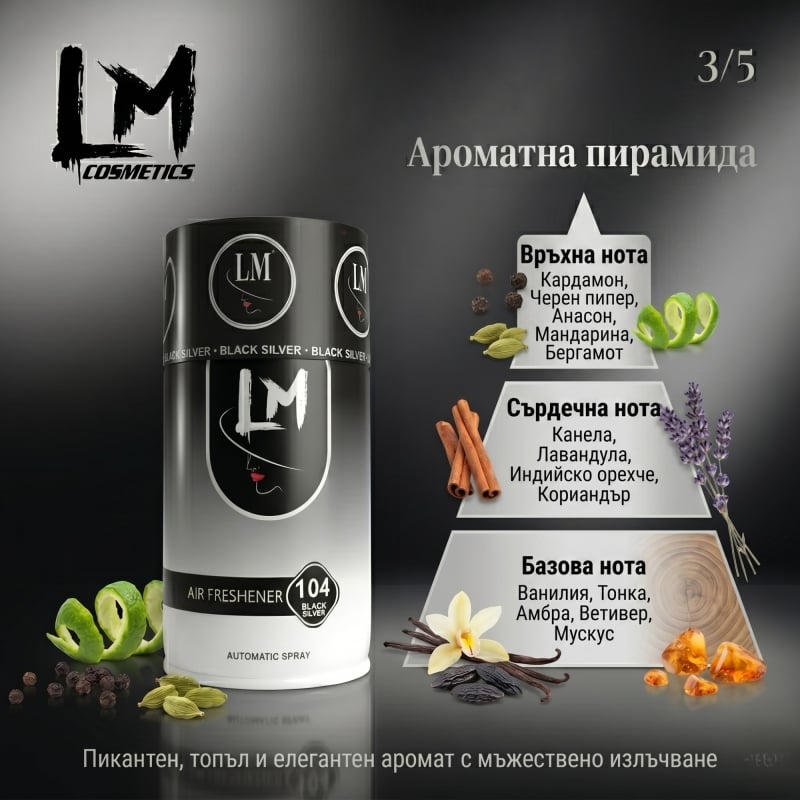 Освежител за въздух LM Black Silver 250ml 104 ( пълнител за електронен ароматизатор ) — 4
