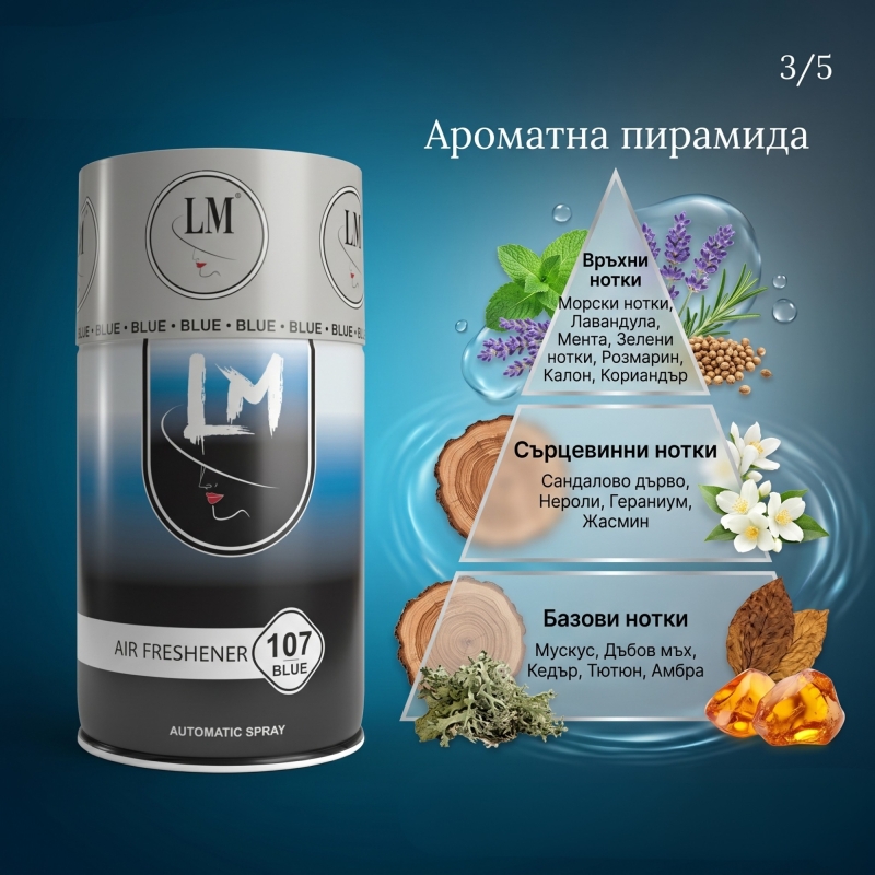 Освежител за въздух LM Dep 250ml 107 ( пълнител за електронен ароматизатор ) — 4