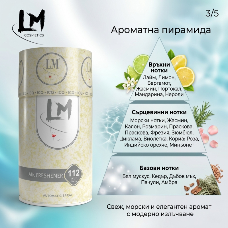 Освежител за въздух LM ICQ 250ml 112 ( пълнител за електронен ароматизатор ) — 4
