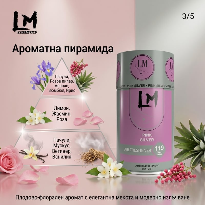 Освежител за въздух LM Pink Silver 250ml 119 ( пълнител за електронен ароматизатор ) — 4